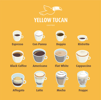 Comment choisir la bonne tasse pour votre café ?